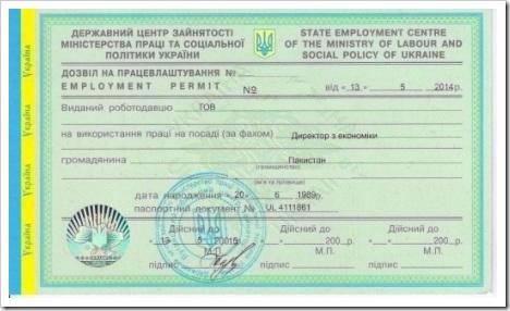 Пакет необходимых документов