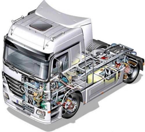 запчасти для грузового авто