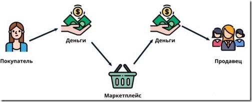 zskcbxho