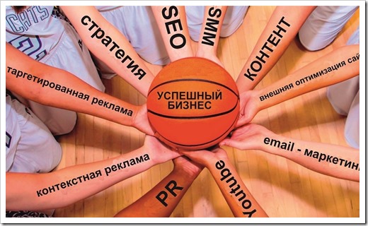 Базовые каналы и способы продвижения