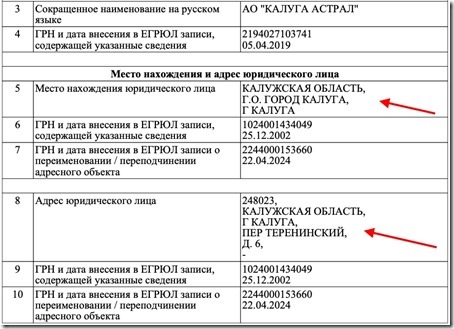 boxzvo2v